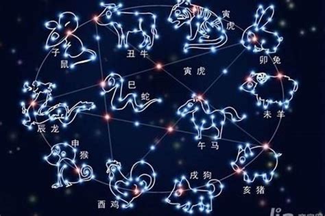 4月七日 星座|4月7日生日书（白羊座）